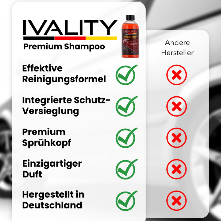#grosse_keramik-shampoo-500-ml