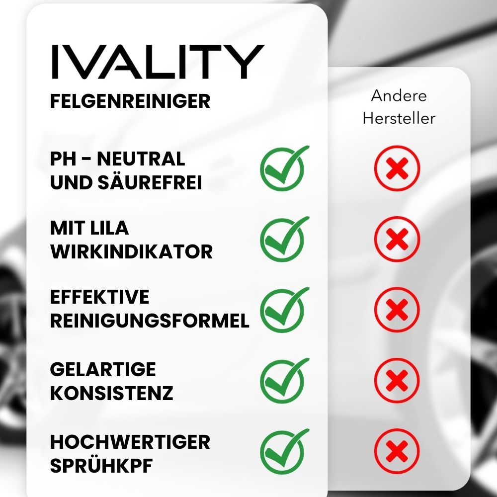 #grosse_felgenreiniger-500ml