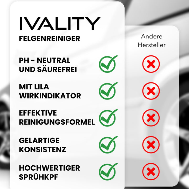 #grosse_felgenreiniger-500ml