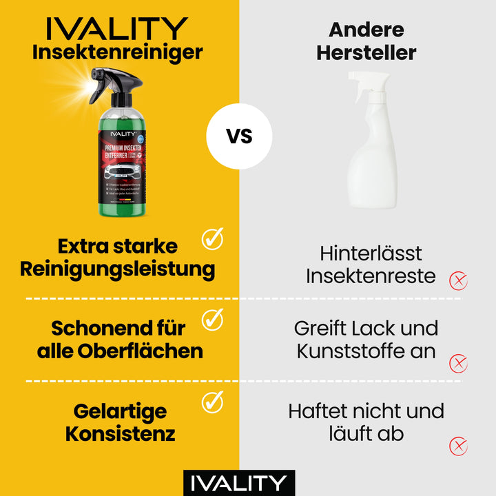 Insektenentferner 750 ml - Entfernt mühelos Insektenrückstände und Schmutz auf Lack und Glas
