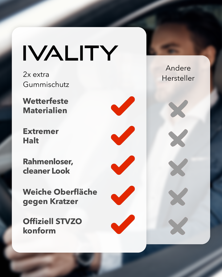 IVALITY Gummischutz - 100% Clean Erweiterung:  2x extra Gummischutz